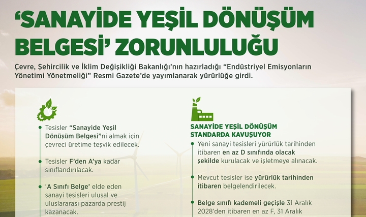 "Endüstriyel Emisyonların Yönetimi Yönetmeliği" Resmi Gazete'de Yayımlandı